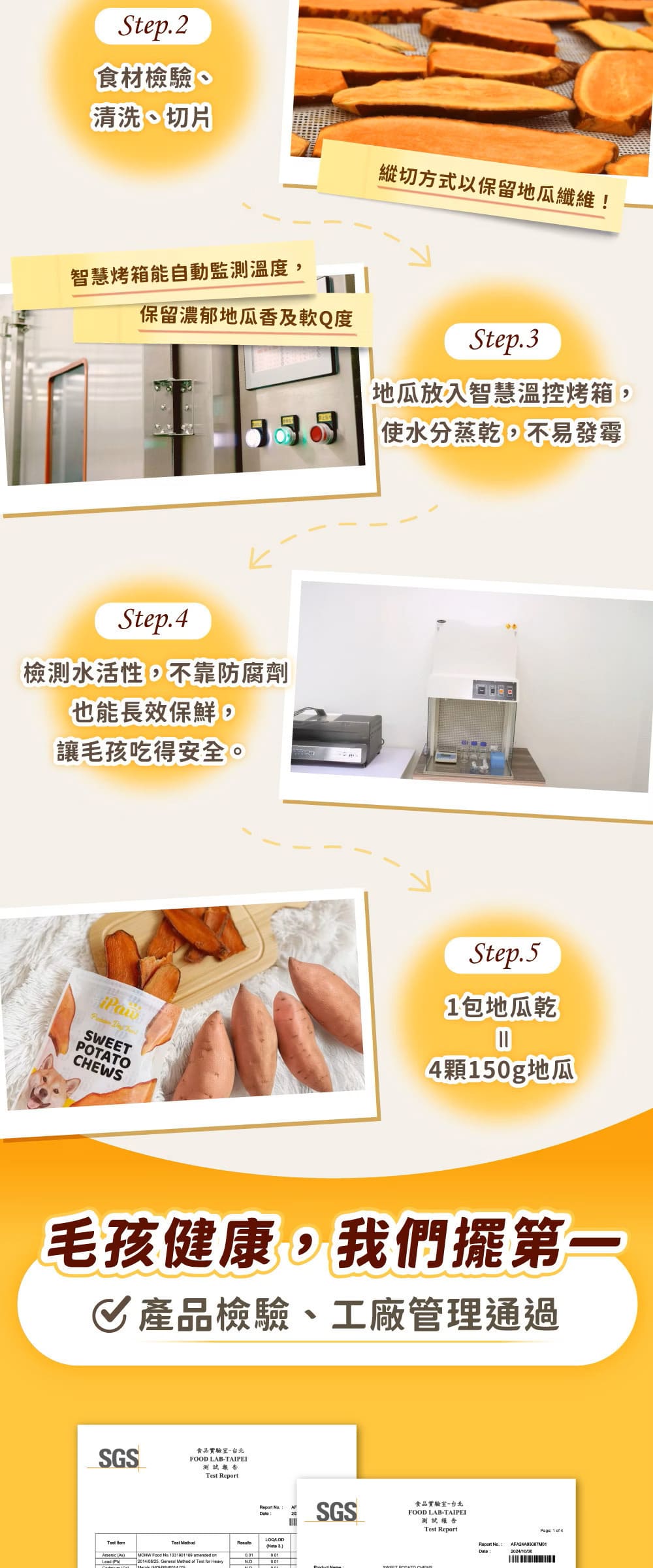 product images