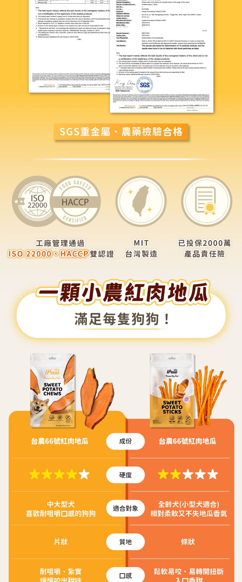 product images