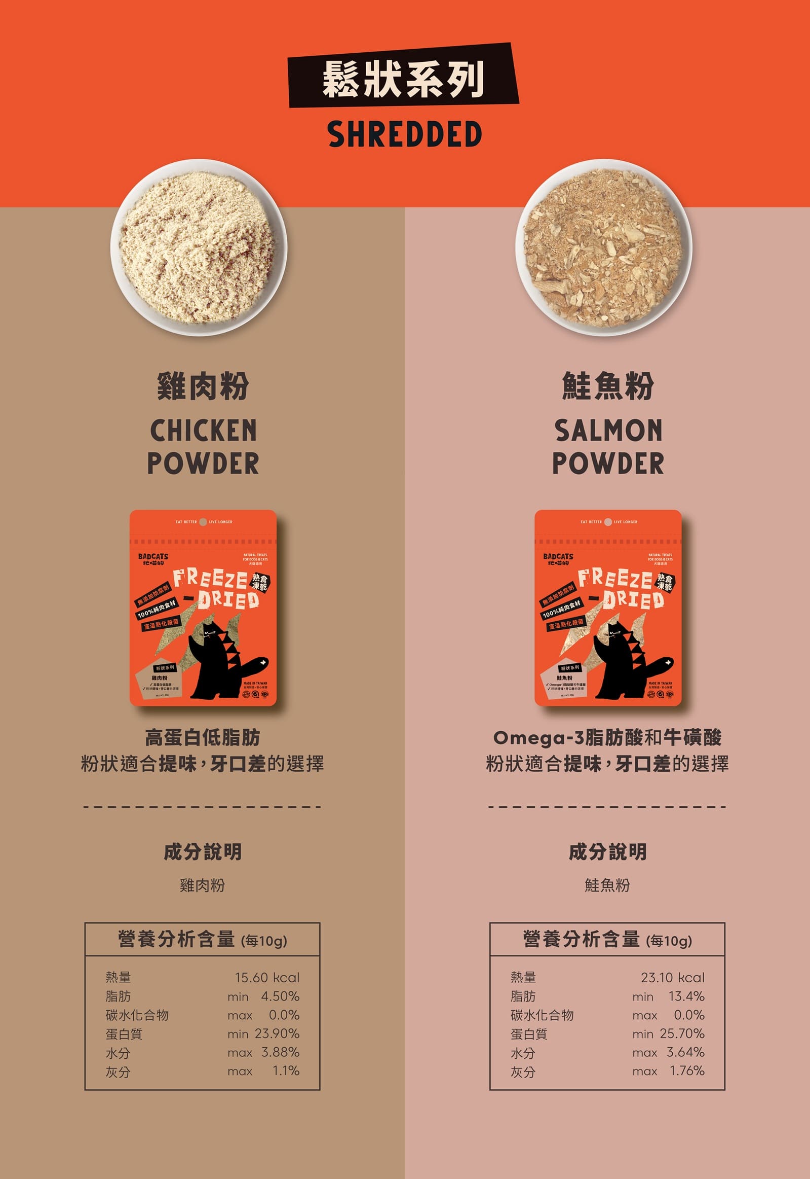 product images