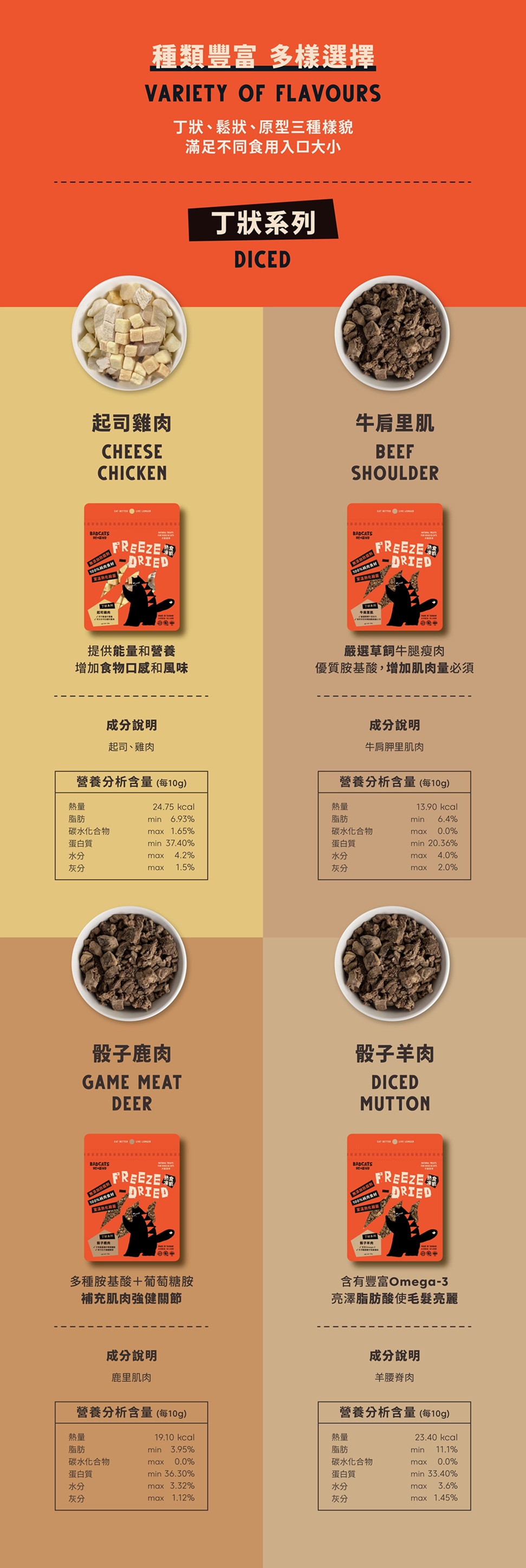 product images