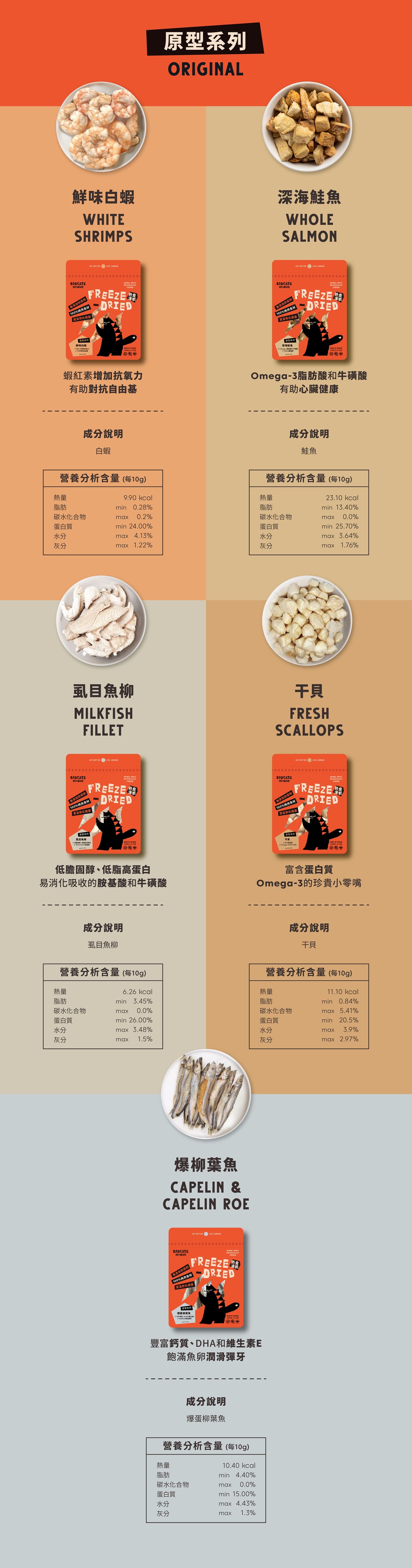 product images