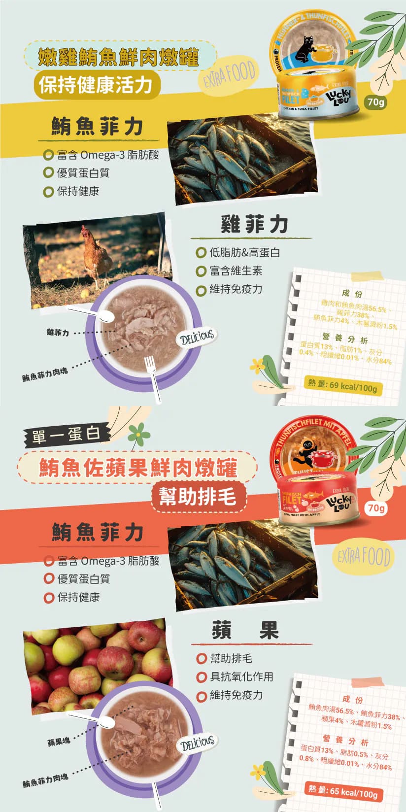 product images