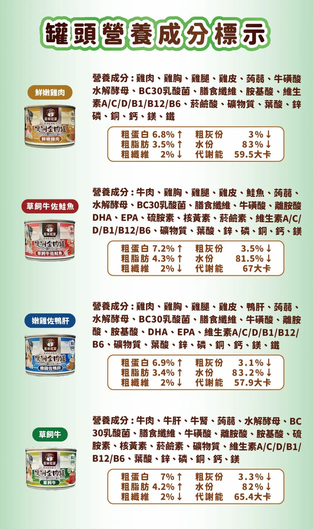 product images