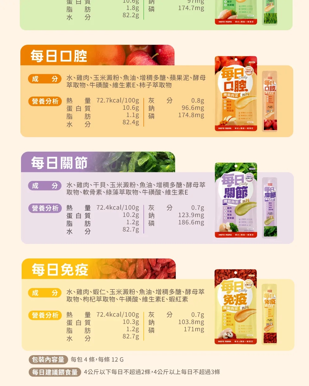 product images