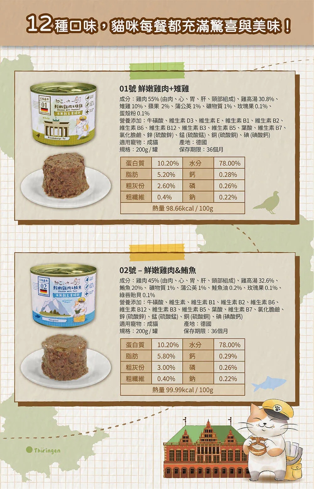 product images