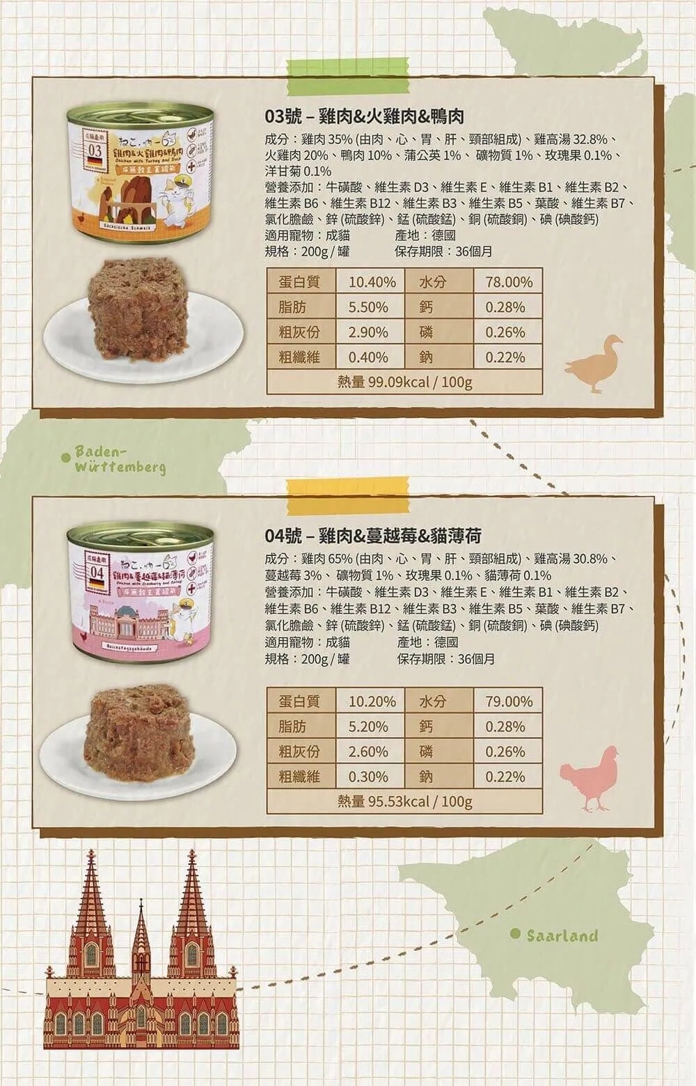 product images