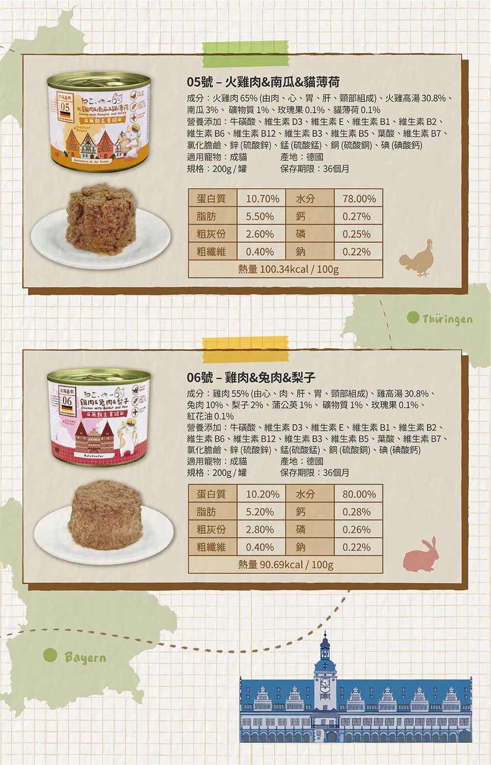 product images