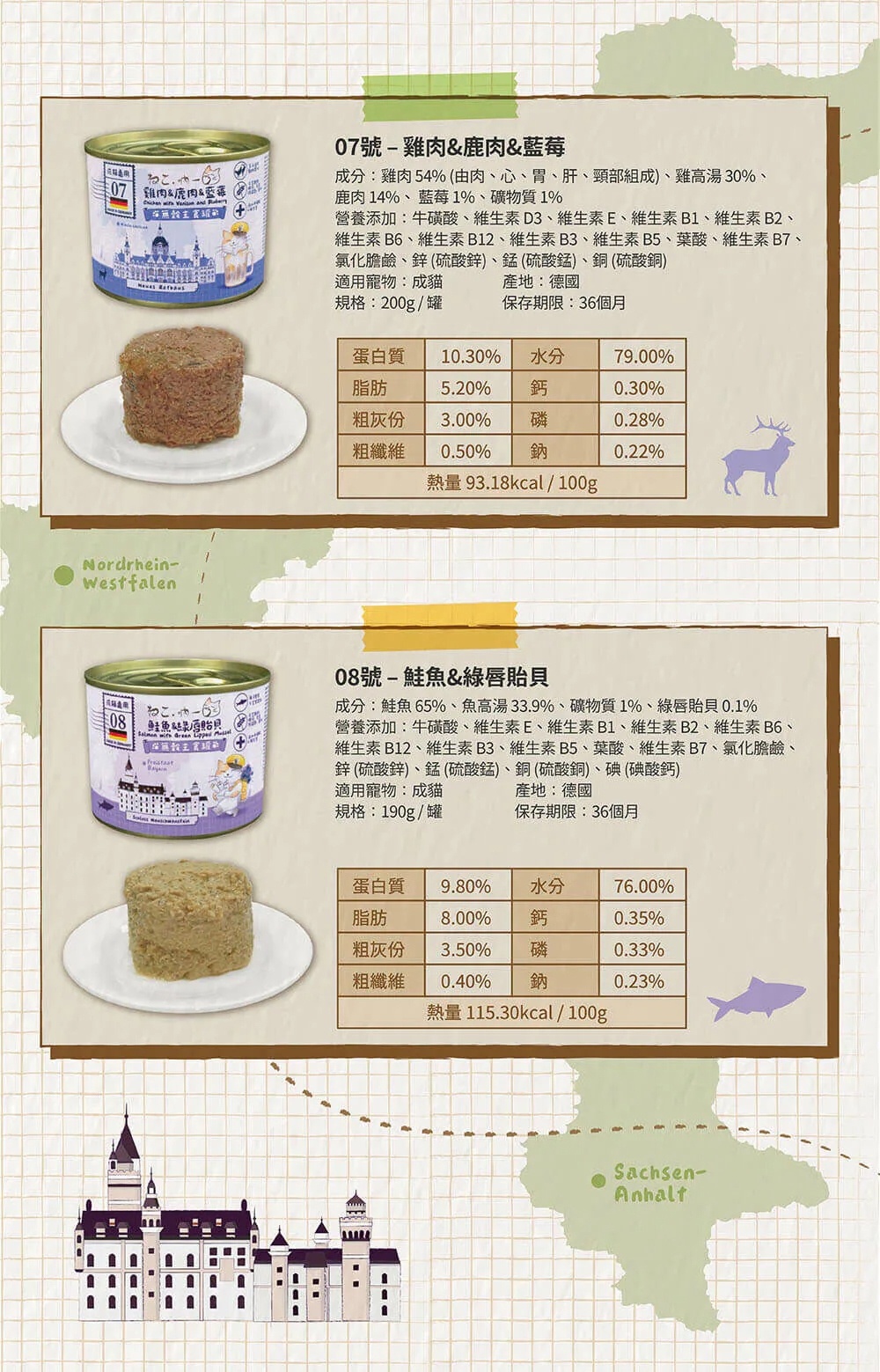 product images