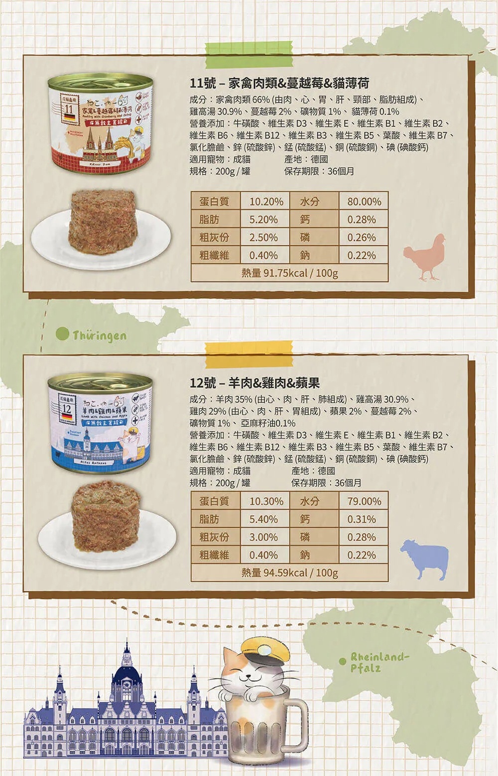 product images