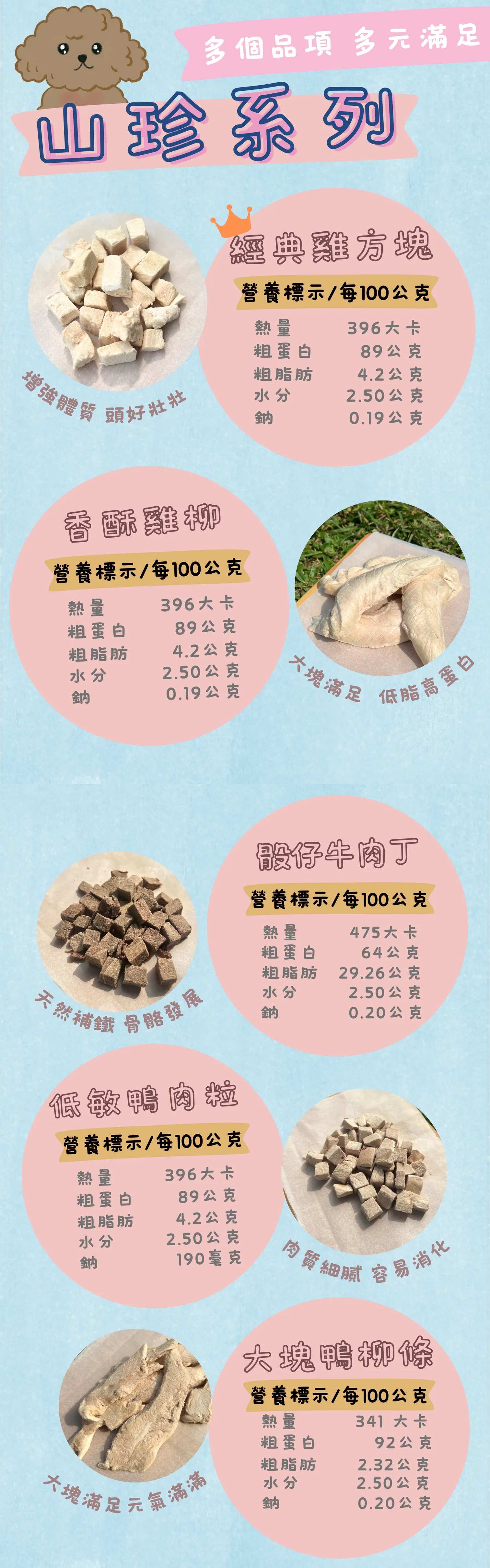 product images