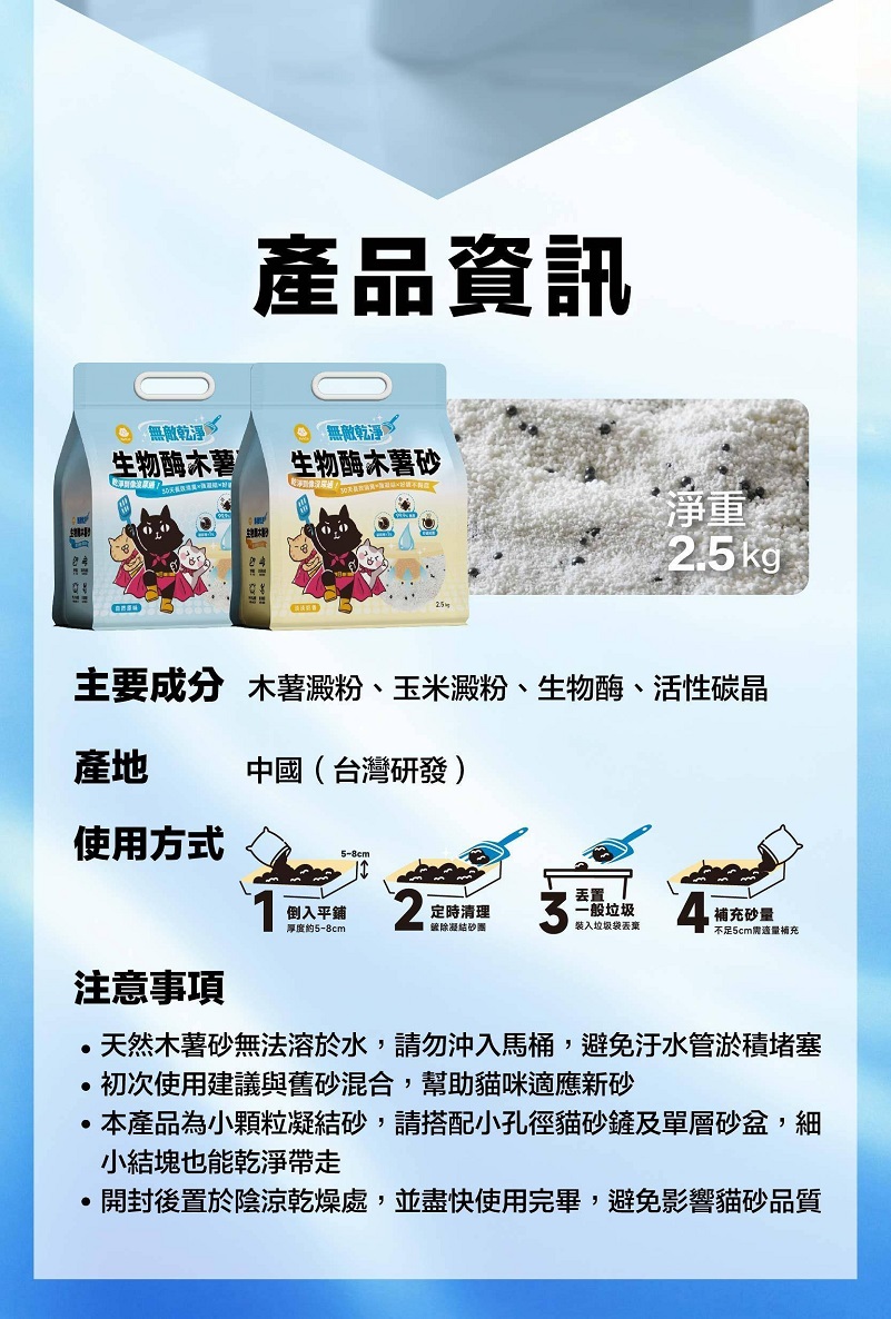 product images